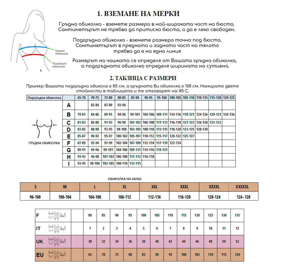 Valea size chart
